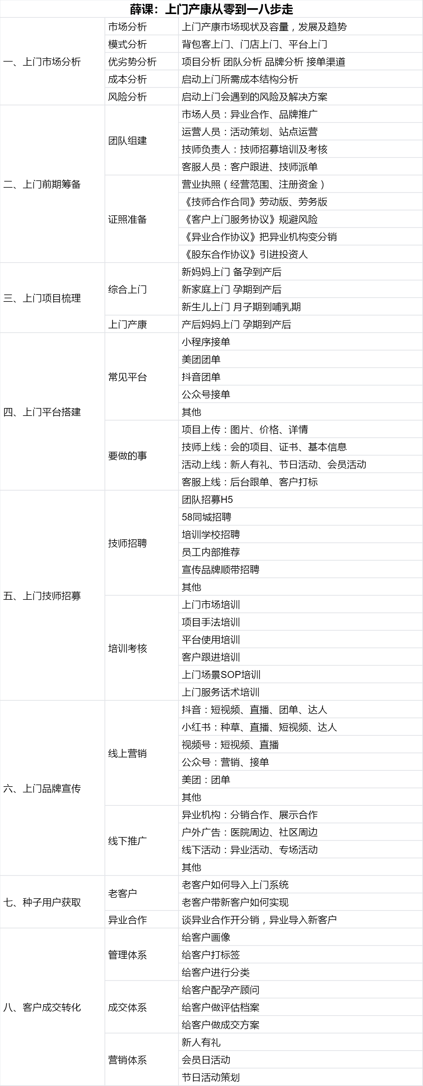 上门1.png