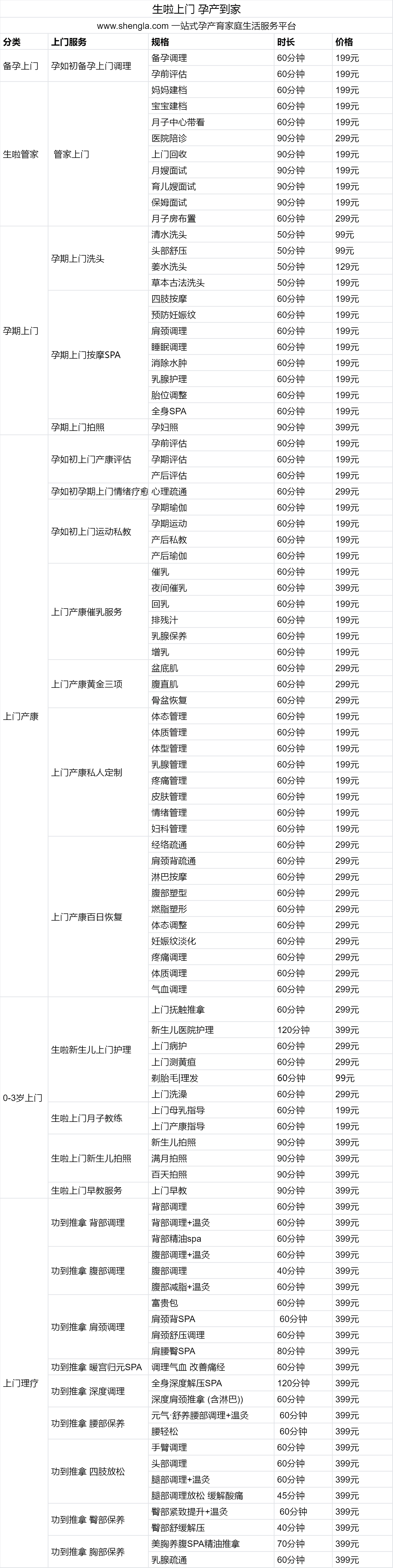 上门项目.png